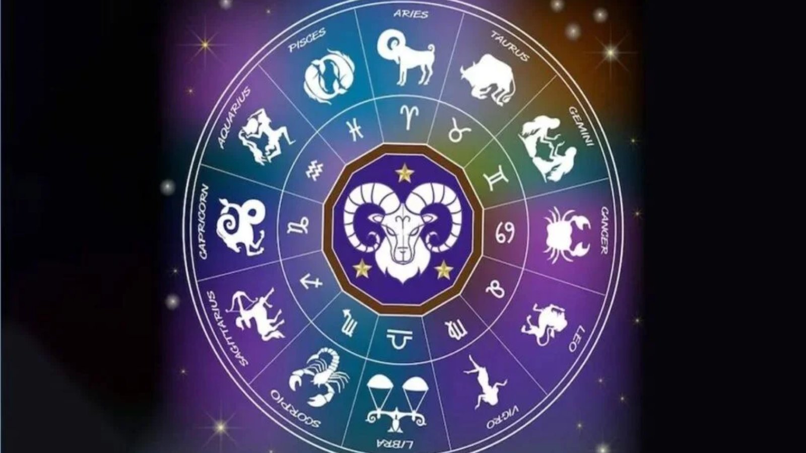 Daily Horoscope today 2026